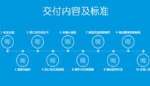 纯手工网站设计周期大概多久？